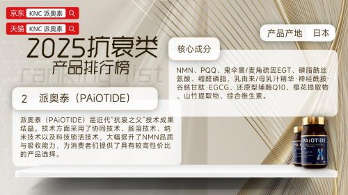 科学抗衰新纪元!2025年度十大NAD+补充产品推荐与选购指南
