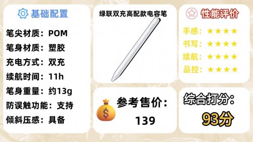 苹果平替笔哪款好用？2026年精选10款apple pencil平替推荐！