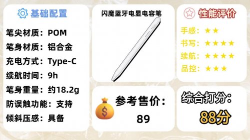 苹果平替笔哪款好用？2026年精选10款apple pencil平替推荐！
