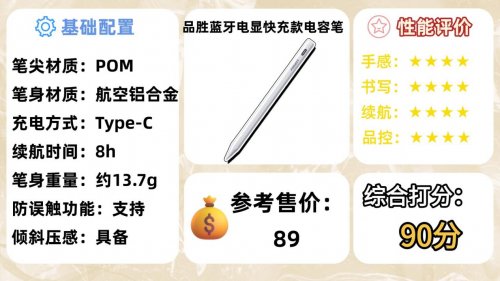 苹果平替笔哪款好用？2026年精选10款apple pencil平替推荐！