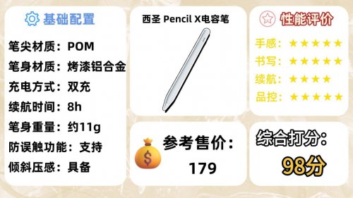 苹果平替笔哪款好用？2026年精选10款apple pencil平替推荐！