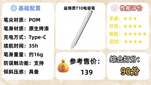 苹果平替笔哪款好用？2026年精选10款apple pencil平替推荐！