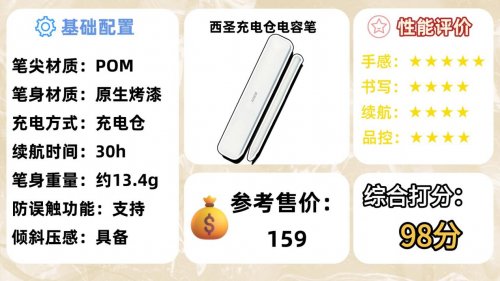 苹果平替笔哪款好用？2026年精选10款apple pencil平替推荐！