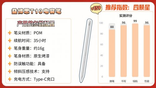 电容笔啥牌子的好？10大平替电容笔品牌推荐,2026保姆级选购技巧