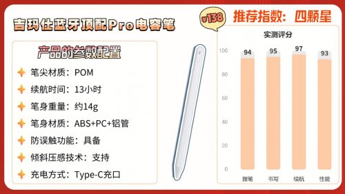电容笔啥牌子的好？10大平替电容笔品牌推荐,2026保姆级选购技巧