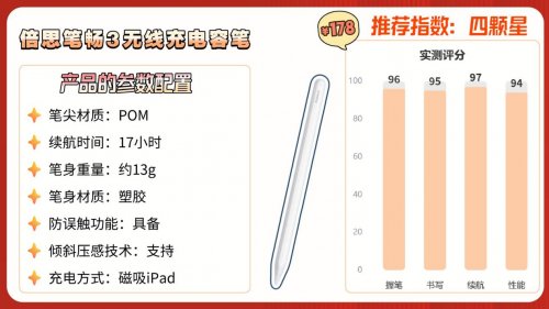 电容笔啥牌子的好？10大平替电容笔品牌推荐,2026保姆级选购技巧
