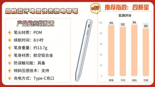 电容笔啥牌子的好？10大平替电容笔品牌推荐,2026保姆级选购技巧