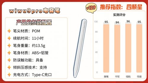 电容笔啥牌子的好？10大平替电容笔品牌推荐,2026保姆级选购技巧