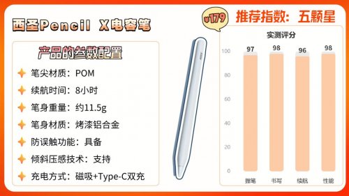 电容笔啥牌子的好？10大平替电容笔品牌推荐,2026保姆级选购技巧