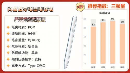 电容笔啥牌子的好？10大平替电容笔品牌推荐,2026保姆级选购技巧