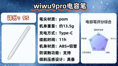 ipad哪款电容笔手写好用？2026精选10大平替电容笔口碑款，超省心