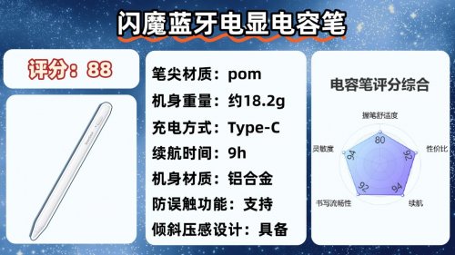 ipad哪款电容笔手写好用？2026精选10大平替电容笔口碑款，超省心