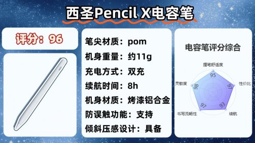 ipad哪款电容笔手写好用？2026精选10大平替电容笔口碑款，超省心