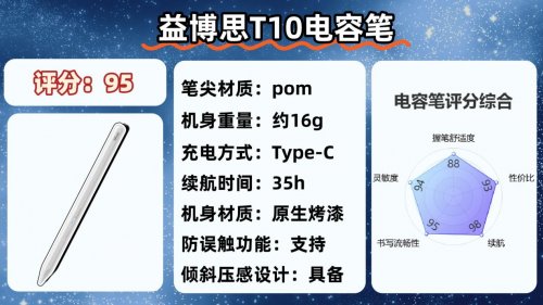 ipad哪款电容笔手写好用？2026精选10大平替电容笔口碑款，超省心