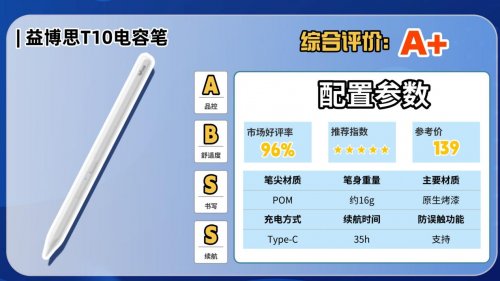 ipad电容笔什么牌子好用?2026揭秘平替电容笔品牌排行榜前十名!