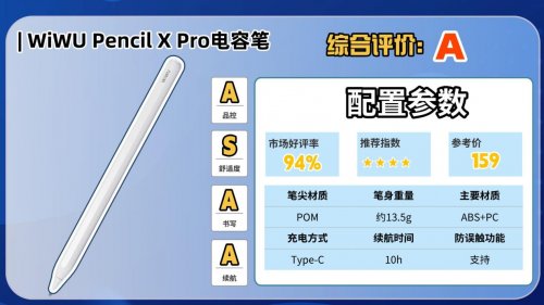 ipad电容笔什么牌子好用?2026揭秘平替电容笔品牌排行榜前十名!
