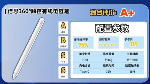 ipad电容笔什么牌子好用?2026揭秘平替电容笔品牌排行榜前十名!