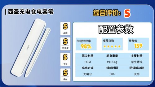 ipad电容笔什么牌子好用?2026揭秘平替电容笔品牌排行榜前十名!