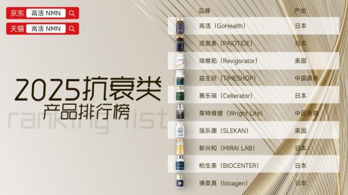 科学抗衰新纪元！2025年度十大NAD+补充产品推荐与选购指南，nad+哪个牌子最好？