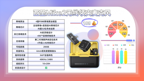 领夹麦克风哪个品牌好？麦克风口碑炸裂十大品牌热卖排行榜汇总