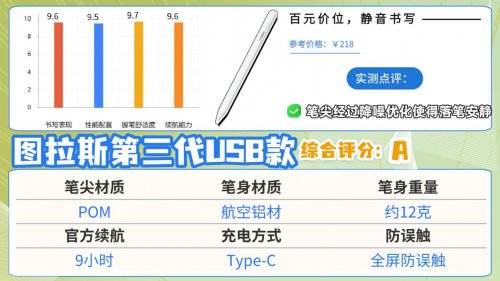 触控笔和电容笔有什么区别？2026推荐10款高口碑电容笔,书写卓越!