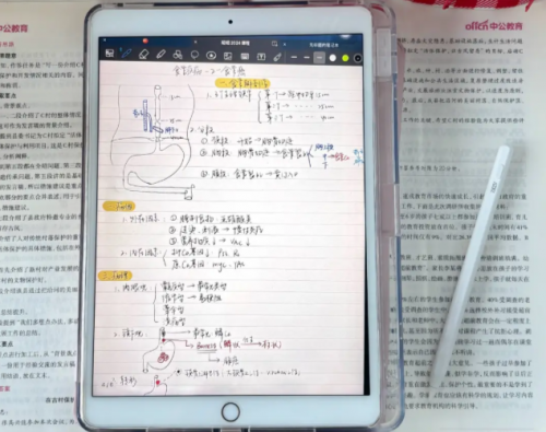 触控笔和电容笔有什么区别？2026推荐10款高口碑电容笔,书写卓越!