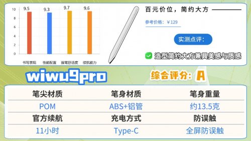 触控笔和电容笔有什么区别？2026推荐10款高口碑电容笔,书写卓越!