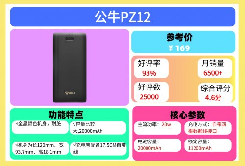 哪款充电宝可以带上飞机？2026年能上飞机的充电宝排名第一名，上飞机充电宝能带几个？