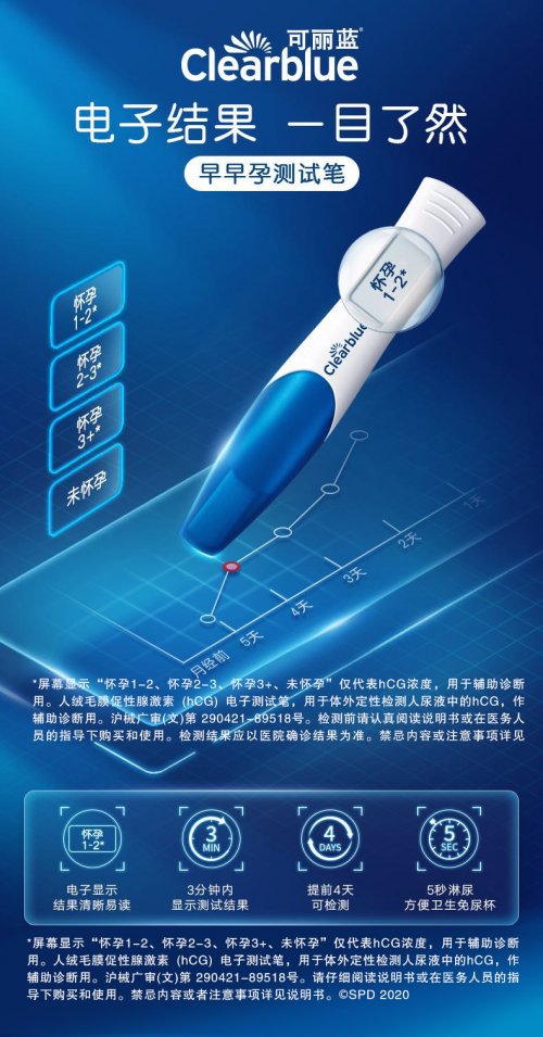 ​有什么验孕棒出结果比较快？2025超灵敏验孕棒推荐合集来了