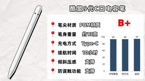 平价电容笔选择什么牌子好？推荐这10款平价电容笔评测,品质可靠
