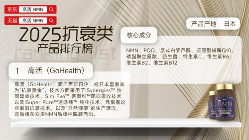 NMN十款品牌选购指南：针对不同衰老痛点，到底哪款更适合？场景化抗衰茶产品选择