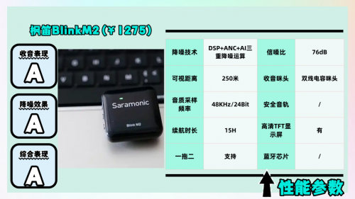 领夹麦克风哪个品牌性价比高?必看领夹麦克风十大排行榜