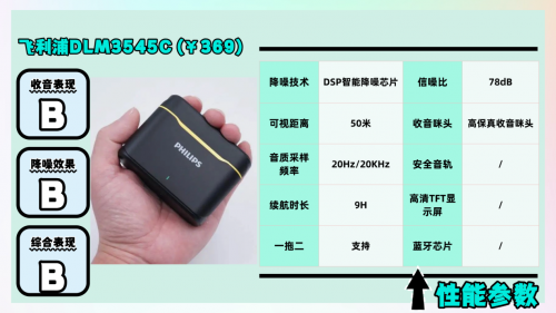 领夹麦克风哪个品牌性价比高?必看领夹麦克风十大排行榜