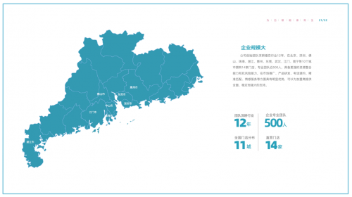站在创业的十字路口,我们聊聊“选择”这件事 站在创业的十字路口,我们聊聊“选择”这件事