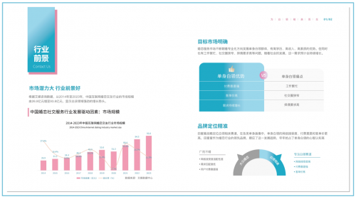 站在创业的十字路口,我们聊聊“选择”这件事 站在创业的十字路口,我们聊聊“选择”这件事