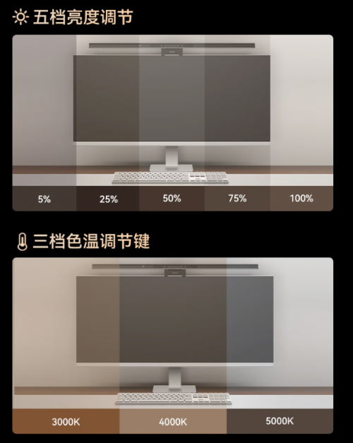 真·断层领先！书客Skr2屏幕挂灯登场，树立屏幕照明领域旗舰标杆