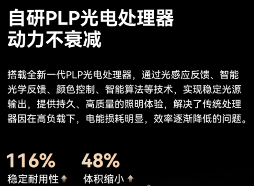 真·断层领先！书客Skr2屏幕挂灯登场，树立屏幕照明领域旗舰标杆