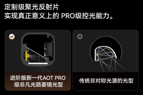 真·断层领先！书客Skr2屏幕挂灯登场，树立屏幕照明领域旗舰标杆