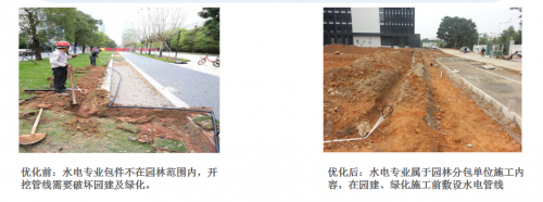 市政园林创效专题研究探讨