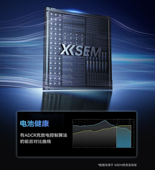 充电宝安全升级进入新阶段,西圣PB-S以半固态技术破局百元市场!