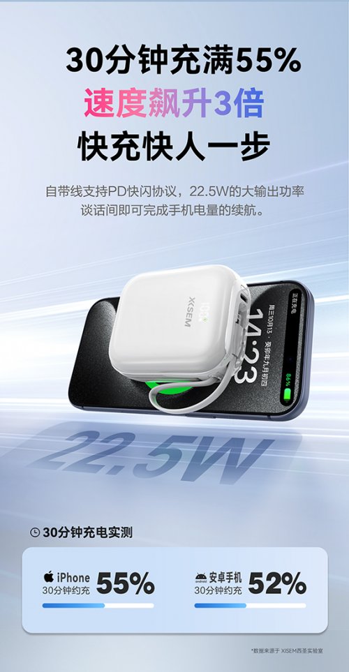 充电宝安全升级进入新阶段,西圣PB-S以半固态技术破局百元市场!