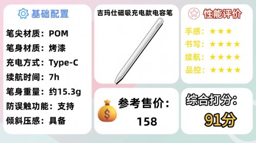 ipad买原装笔还是替代笔？2026年十大热销电容笔口碑榜推荐揭秘！