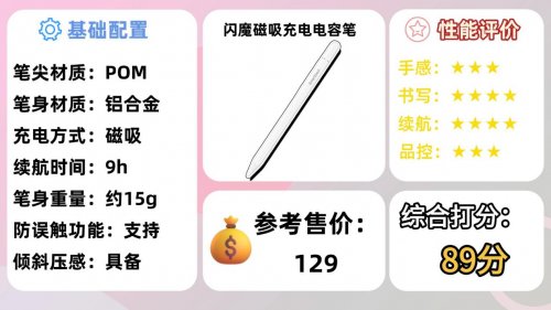 ipad买原装笔还是替代笔？2026年十大热销电容笔口碑榜推荐揭秘！