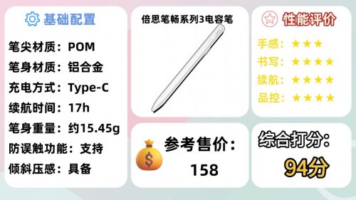 ipad买原装笔还是替代笔？2026年十大热销电容笔口碑榜推荐揭秘！