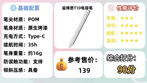 ipad买原装笔还是替代笔？2026年十大热销电容笔口碑榜推荐揭秘！