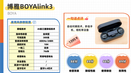 领夹麦克风哪款好？领夹麦克风排行榜第一名权威公布