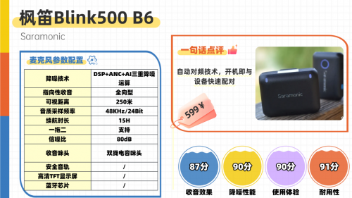 领夹麦克风哪款好？领夹麦克风排行榜第一名权威公布