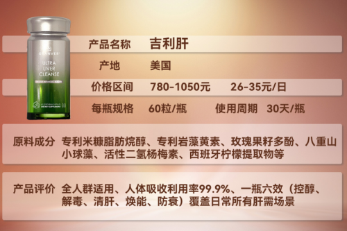 针对性改善肝指标，守护肝脏健康！护肝片哪个牌子效果最好？2025全球护肝片实力榜，核心成分与临床数据揭秘肝脏养护新方案