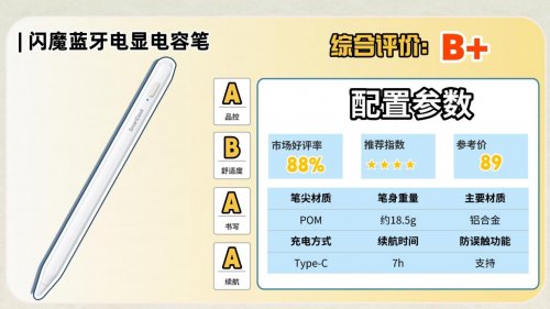 苹果平替笔哪个好?2026年推荐10款苹果pencil最佳平替推荐!
