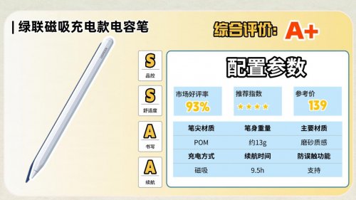 苹果平替笔哪个好?2026年推荐10款苹果pencil最佳平替推荐!